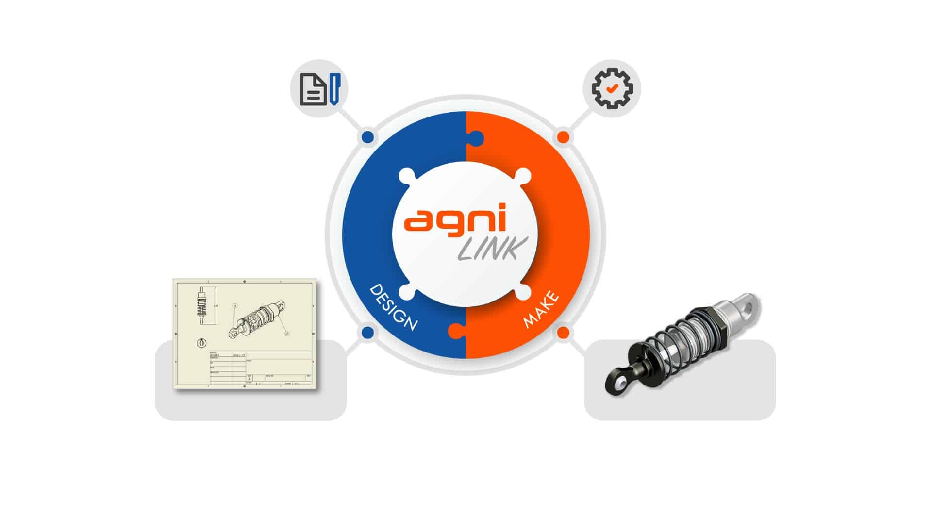 Agni Link enables real-time data transfer from CAD, PDM and PLM to ERP systems